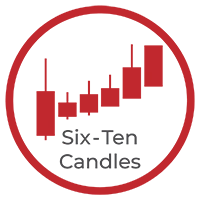 bear_six_candles-bitcointaf