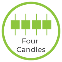 four_candles-bitcointaf